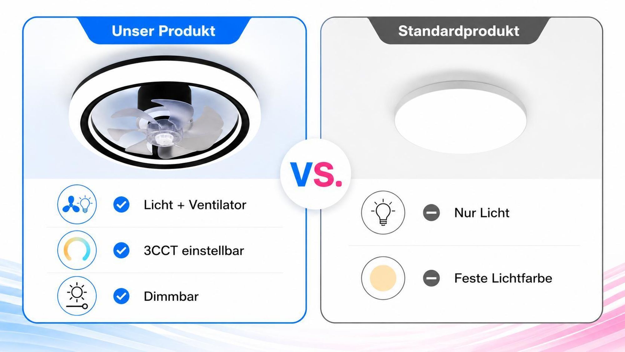 XUDO LED Deckenventilator mit Licht 45W 3CCT per App und Fernbedienung schwarz