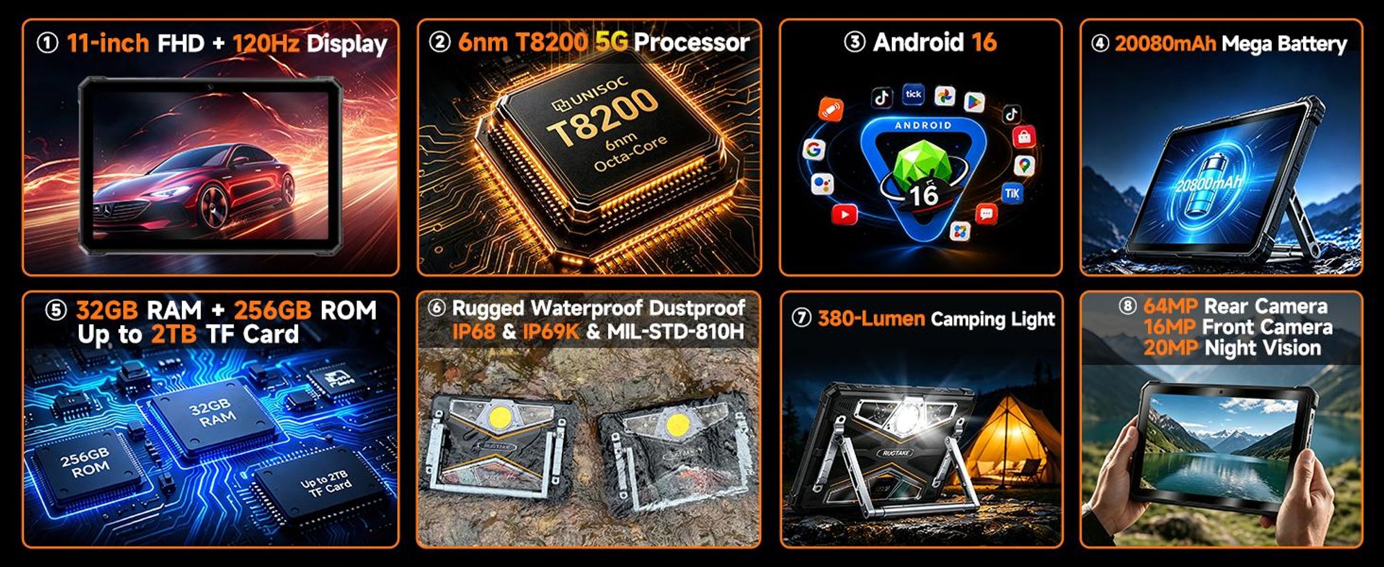 RUGTAKE T5 Pro 5G Outdoor Tablet Android 16 32GB+256GB 20080mAh, 11 Zoll 120Hz 2K IPS Tablet,64MP+20MP Nachtsichtkamera,Gemini AI/Widevine L1, Schwarz