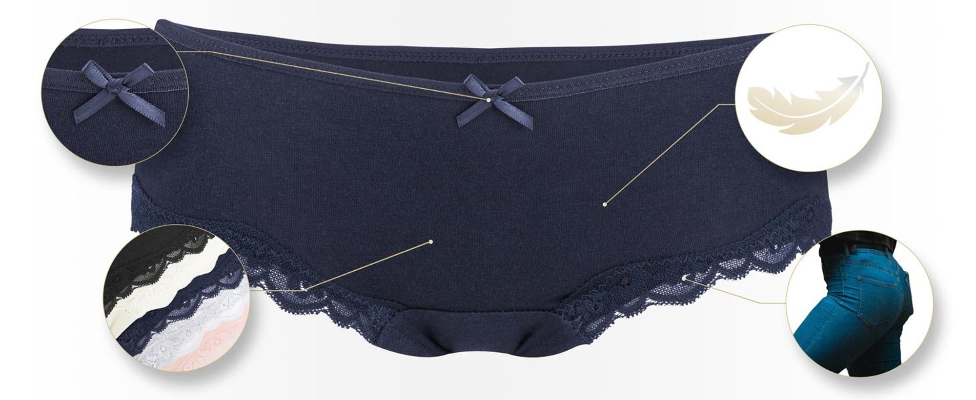 Fabio Farini - 6 Stück Frauen Unterwäsche - Damen Slips aus Baumwolle im Bikini-Style mit dezenter Spitze