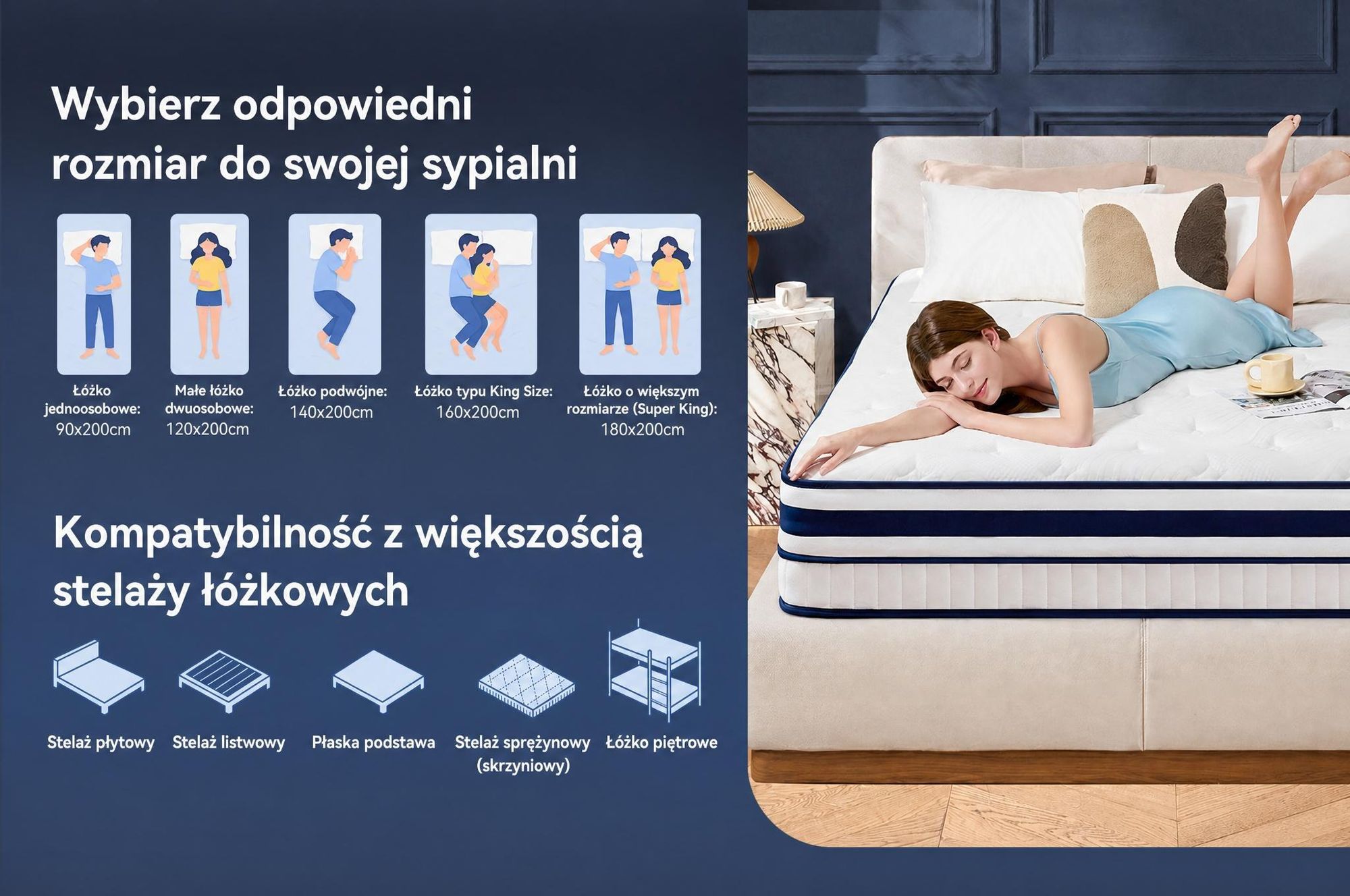 Materac 180x200 cm, wysokość 30 cm, z zintegrowanym topperem, materac kieszeniowy 7-strefowy, H3/H4