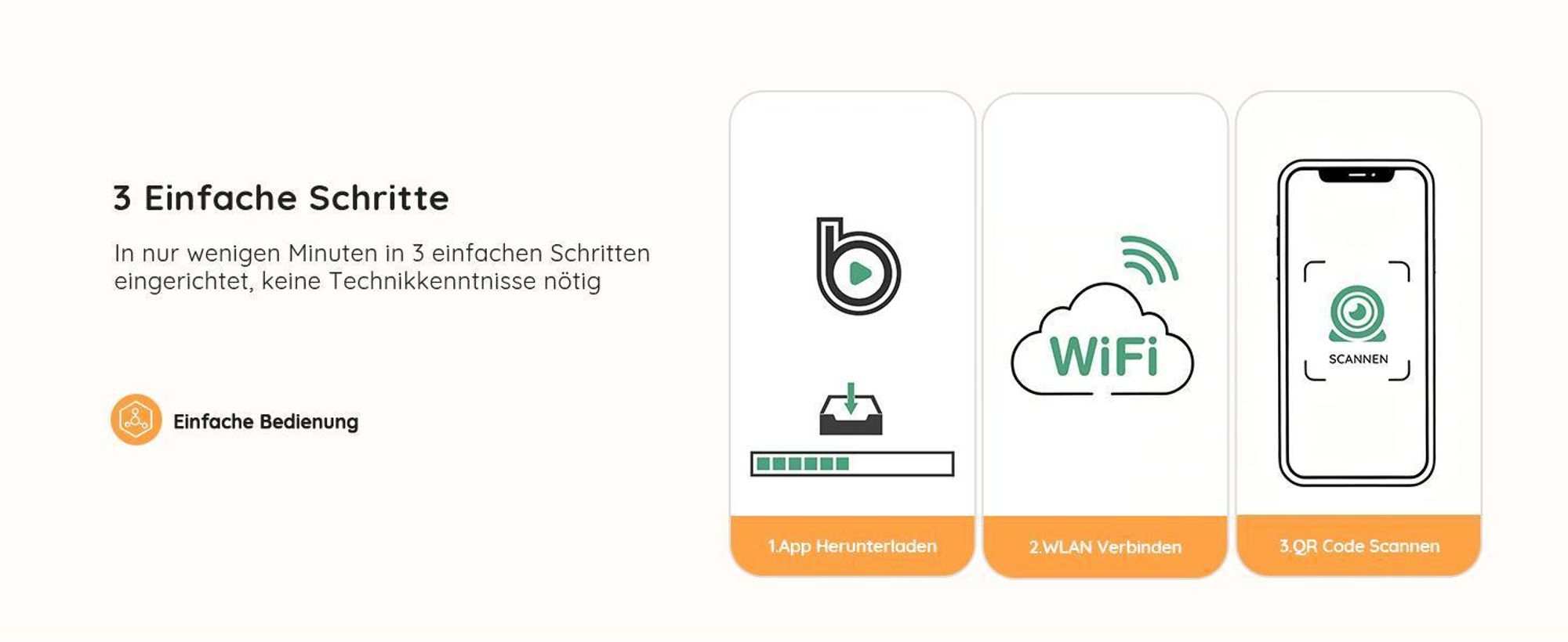 BOIFUN Split Screen Babyphone mit 2 Kameras 5,5 Zoll 4MP HD WLAN Video Babyfon mit App 360° Nachtsicht Musik Nachtlicht Halterung
