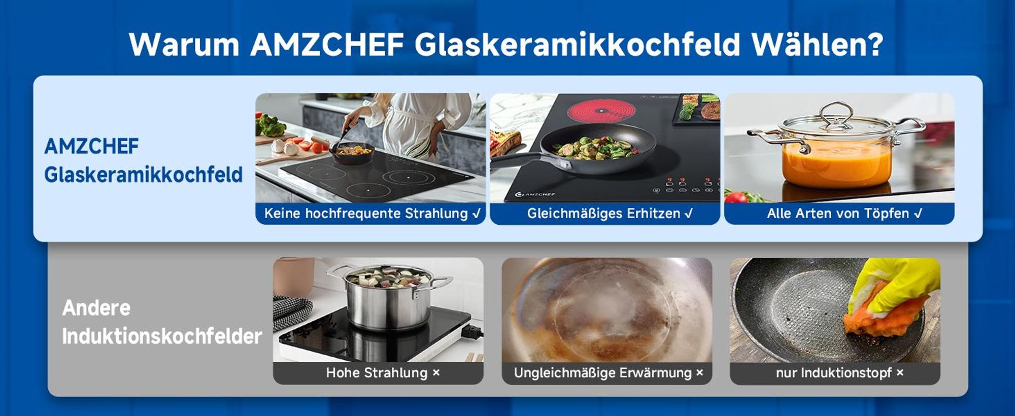 AMZCHEF Glaskeramikkochfeld 60 cm, 4 Zonen, 7200 W, 9 Leistungsstufen, Dual- & Ovalzone, Touch-Control, Timer, Kindersicherung