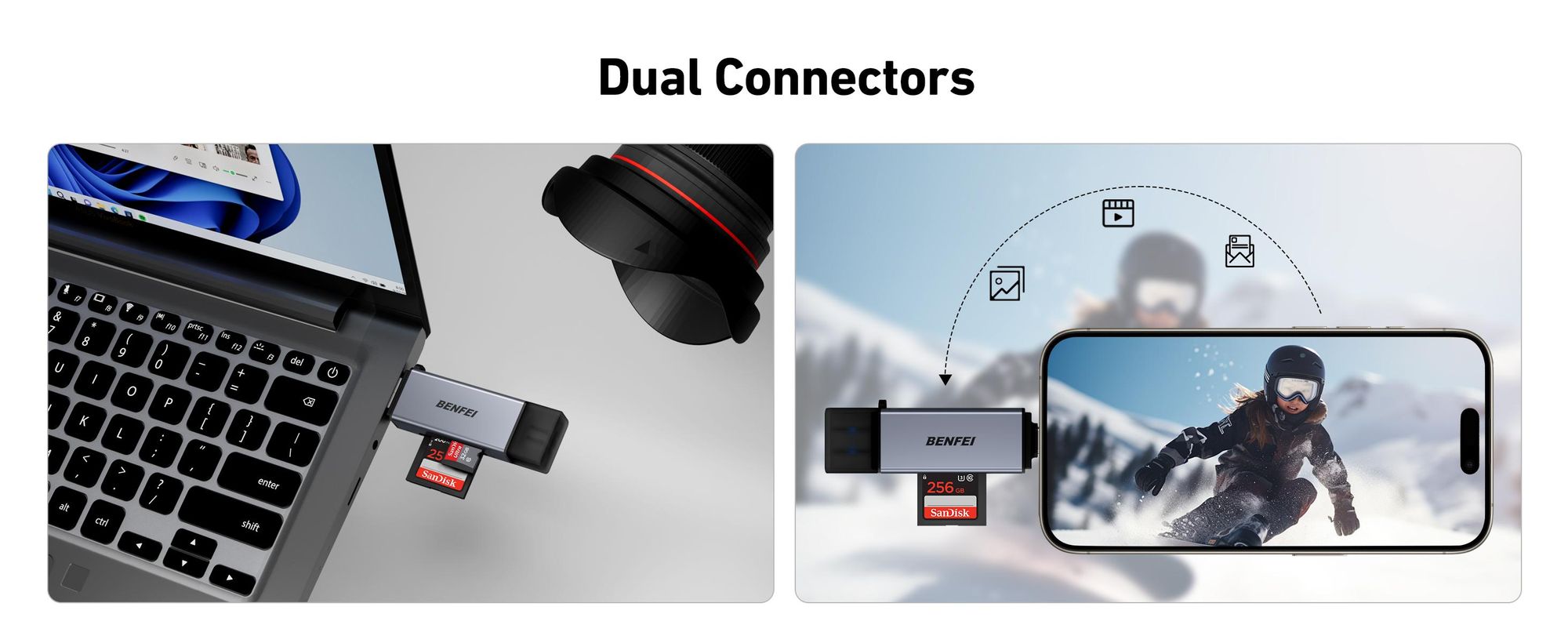 BENFEI Kartenlesegeräte SD Kartenleser USB C auf SD Micro SD Dual Slot