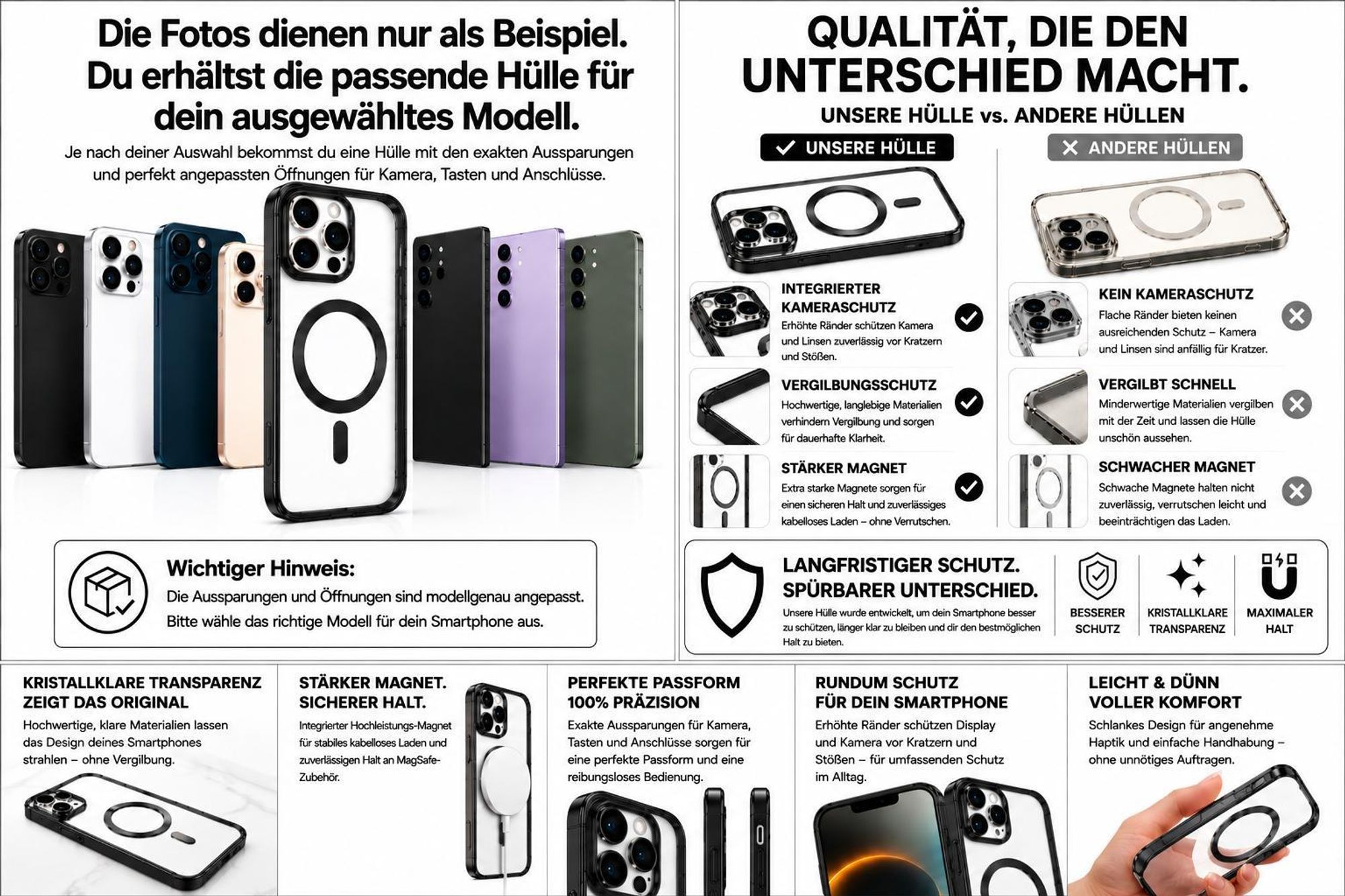 Magnet Handy Hülle passend für Apple IPhone 16 Pro Max | Schutzhülle mit Kameraschutz Tasche Schutz Case | kompatibel mit Magsafe | TPU Silikon Schwarz