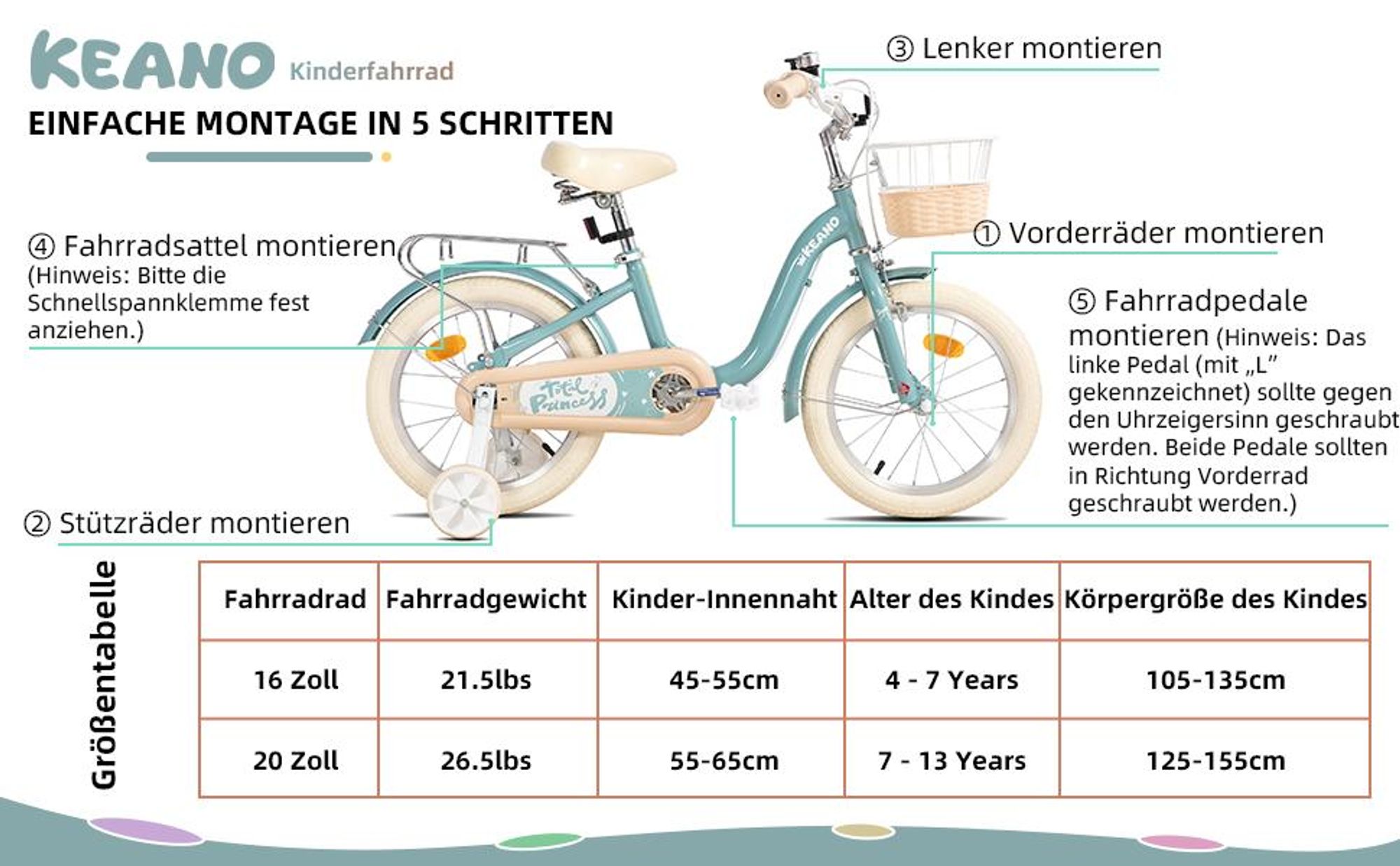 Joystar 20 Zoll-Kinderfahrrad, komplett mit Korb, Klingel, Schutzblechen und vollständig geschlossenem Kettenschutz, Rosa
