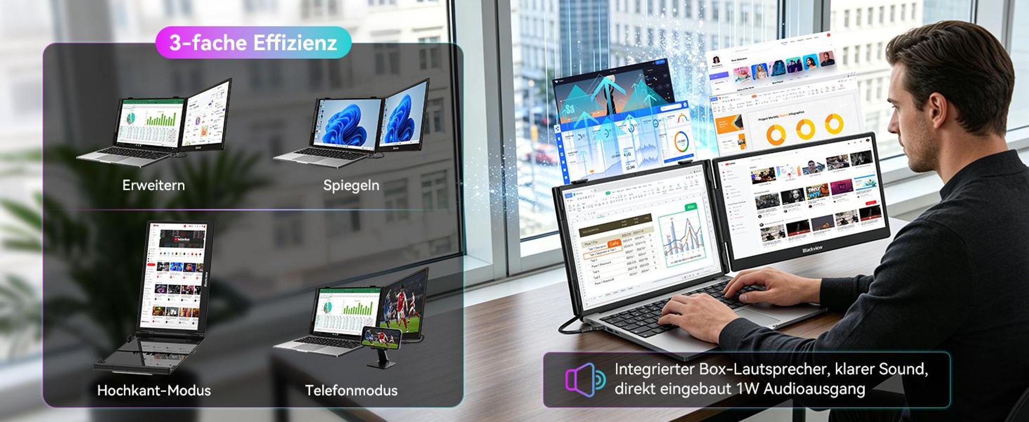 Blackview SCM5 Monitor, 14" FHD IPS 1080P Display, 995g, USB-C 100W PD, 0-180° Neigung, Ständer, SÜD, Polyamid-Oberfläche, für 13"-17.3" Laptops