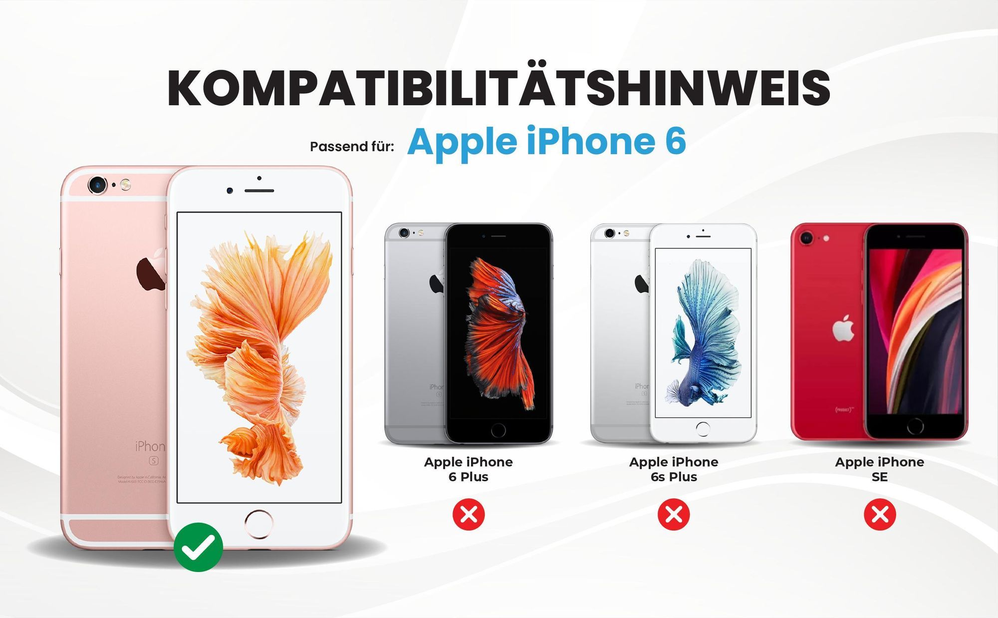 Kompatibilitätshinweise Hülle für Apple iPhone 6