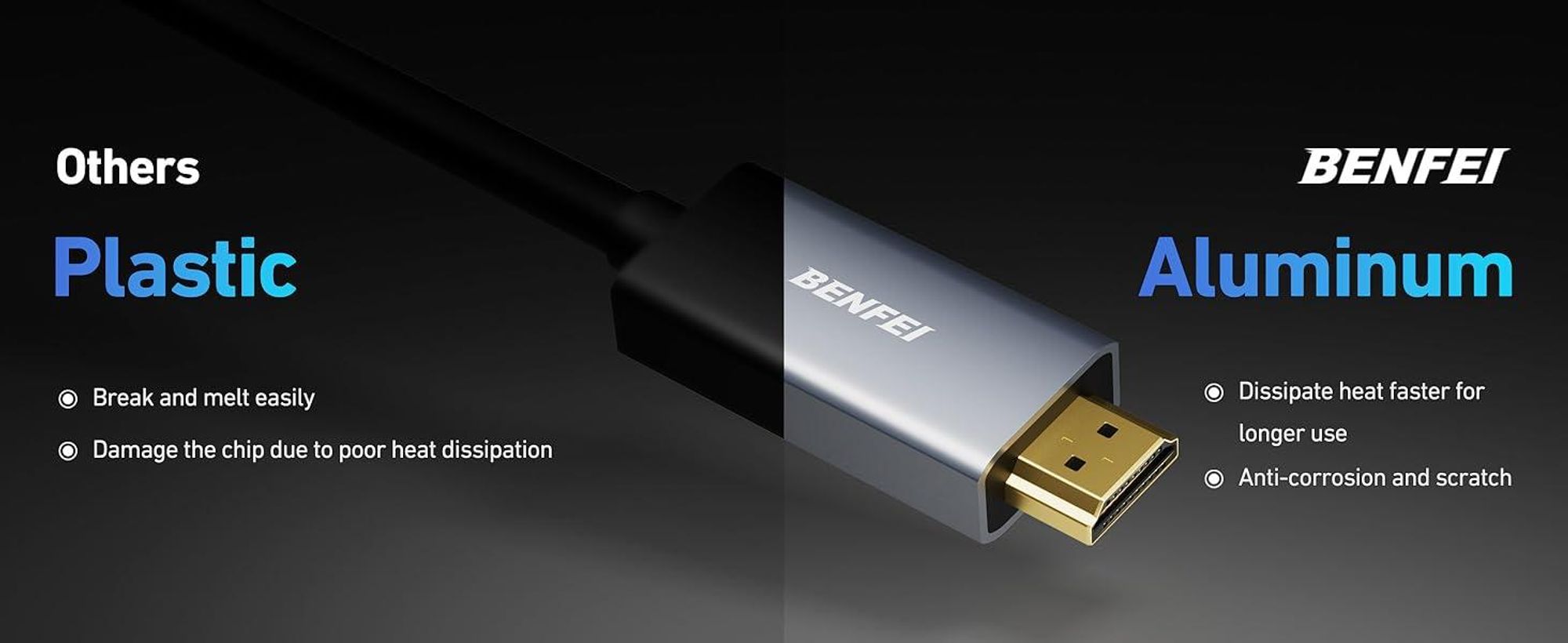 BENFEI HDMI-Kabel DisplayPort auf HDMI Kabel 1.8m 4K 30Hz