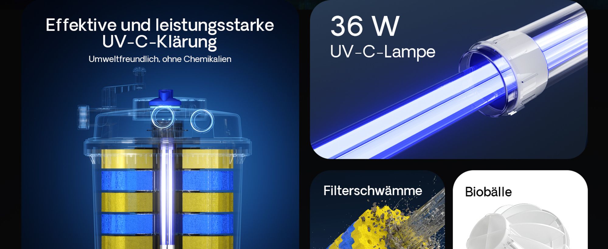 SunSun CPF-20000 Druckteichfilter 12.000 l/h / 36 W UVC Einheit, Teichdruckfilter für Teiche bis 40.000 Liter, Teichklärer, Filteranlage