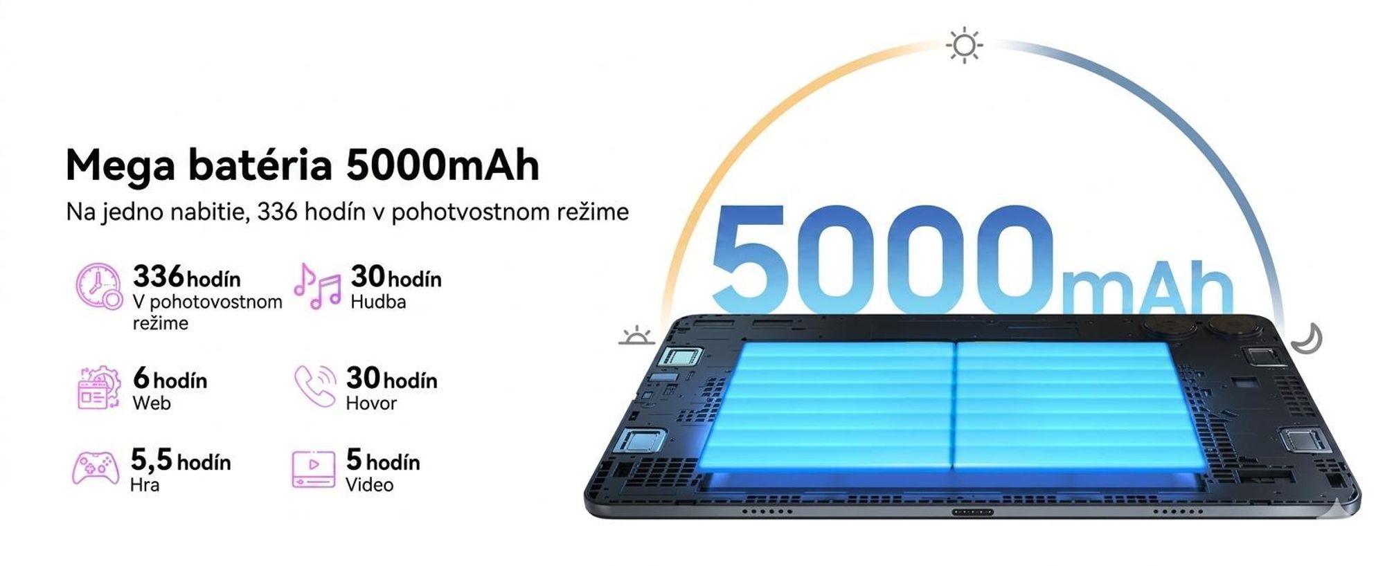 TABWEE T20 Android 16 tablet 10,1 palca, 24+256 GB s príslušenstvom tabletový počítač, Face ID, Widevine L1, 5G WiFi, Gemini AI, 8MP + 5MP, GPS