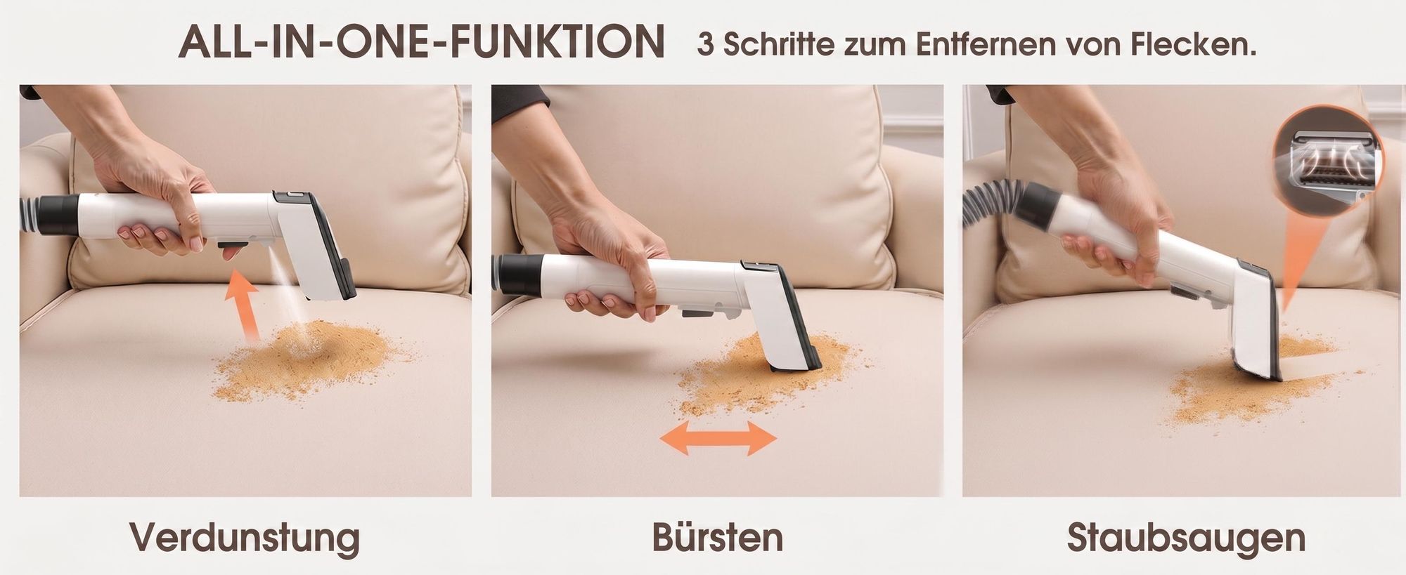 Lubluelu V6 Teppichreiniger Waschsauger Polsterreiniger 5IN1 13.500Pa 450W mit 2-Tank-System Nasssauger für Sofa Auto Teppich