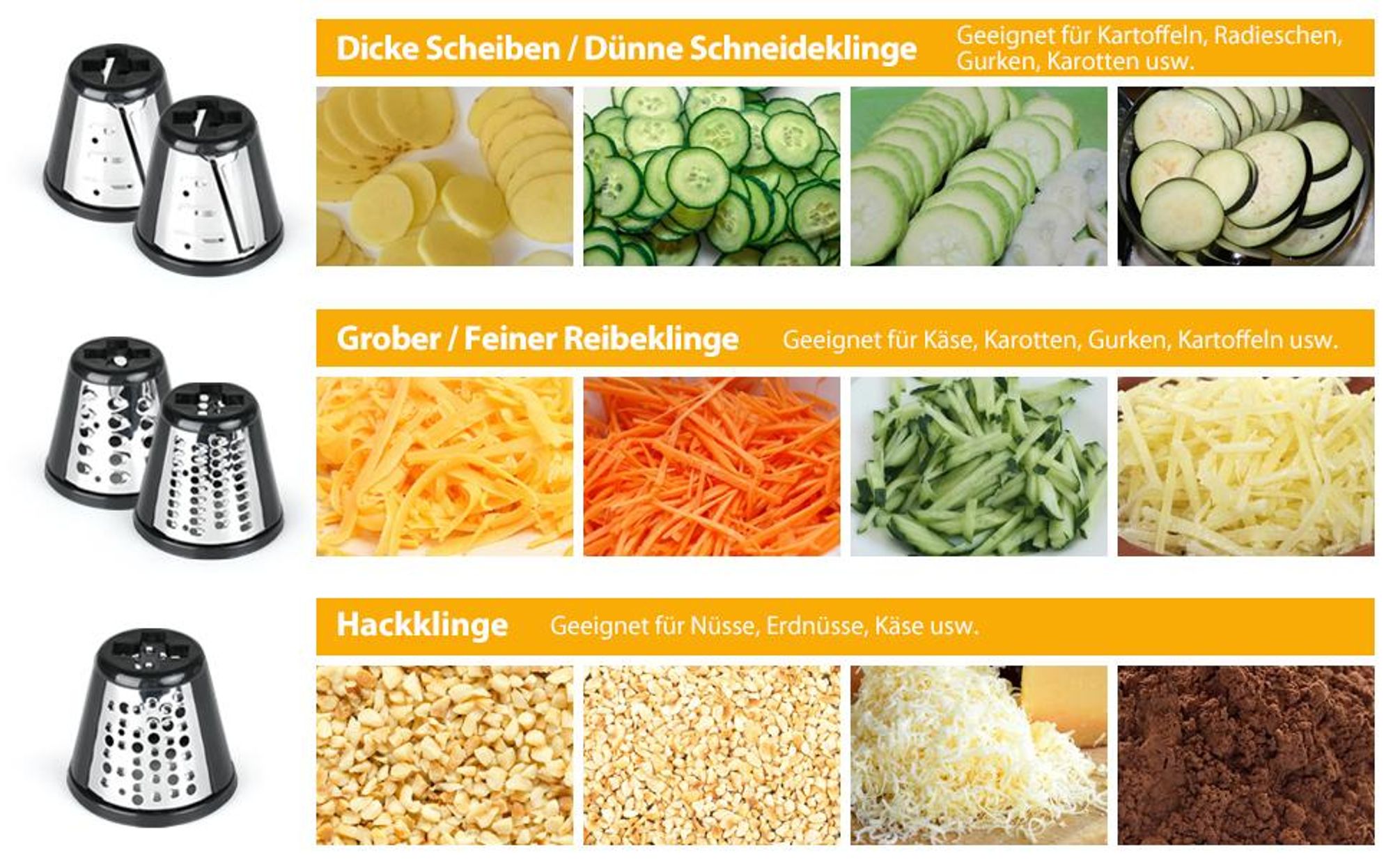 FATABETA 5-in-1 Elektrischer Gemüseschneider, 250 W, Multifunktionsreibe mit 5 Edelstahleinsätzen, BPA-frei, für Gemüse, Obst & Käse, Weiß