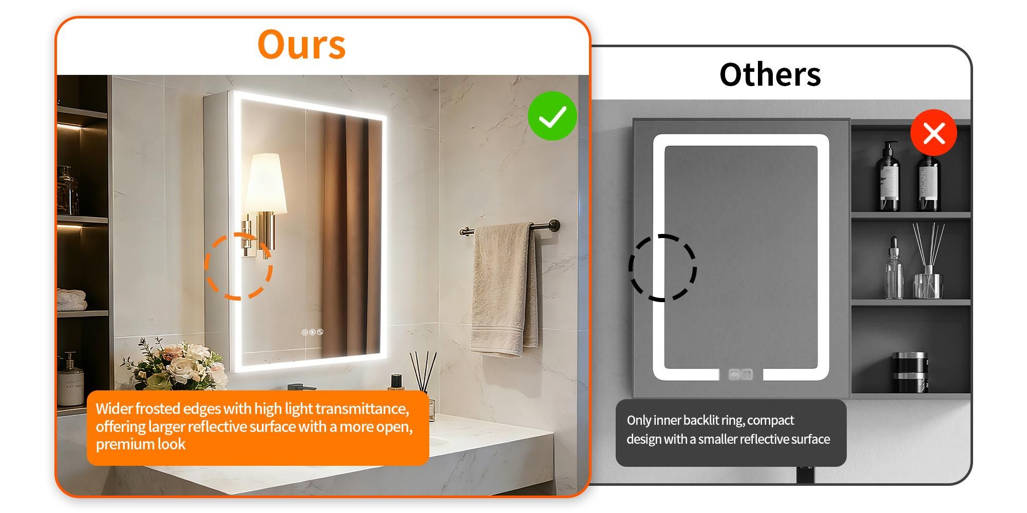 WISFOR Spiegelschrank Bad LED 50x70 cm LED Badezimmerschrank mit Bluetooth Steckdose Antibeschlag 3 Lichtfarben Touch