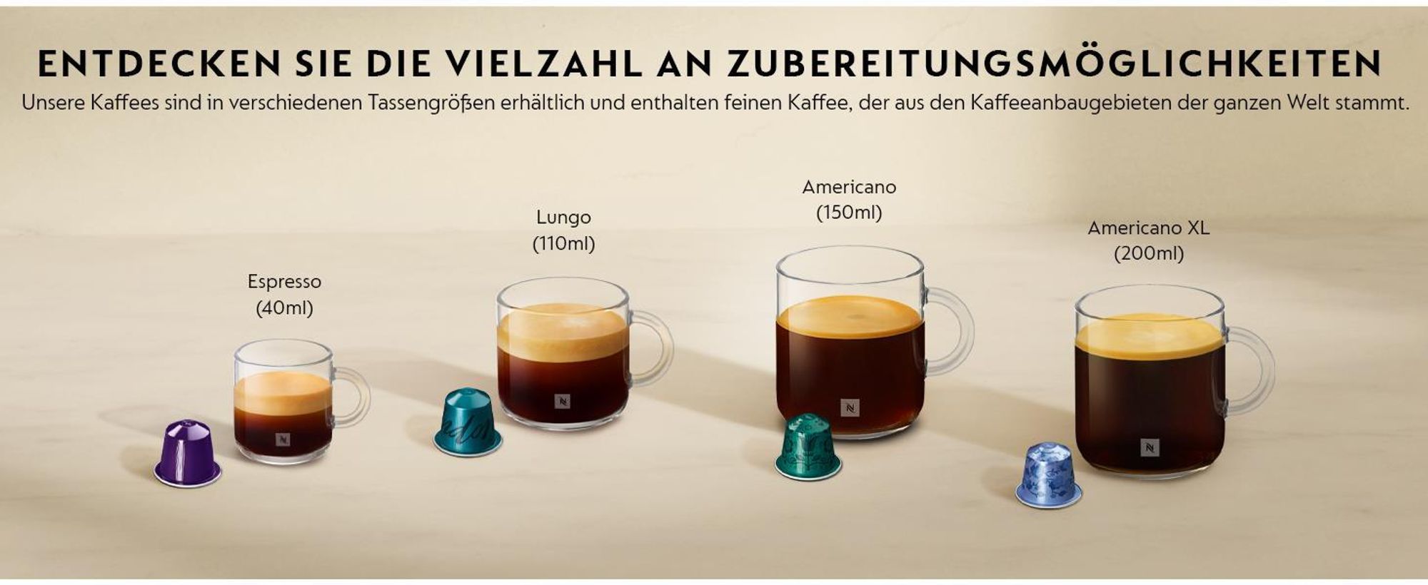 NESPRESSO ORIGINAL Espresso & Lungo Auswahl 100 Kaffeekapseln | Arabica & Robusta Kaffee | Helle bis dunkle Röstung
