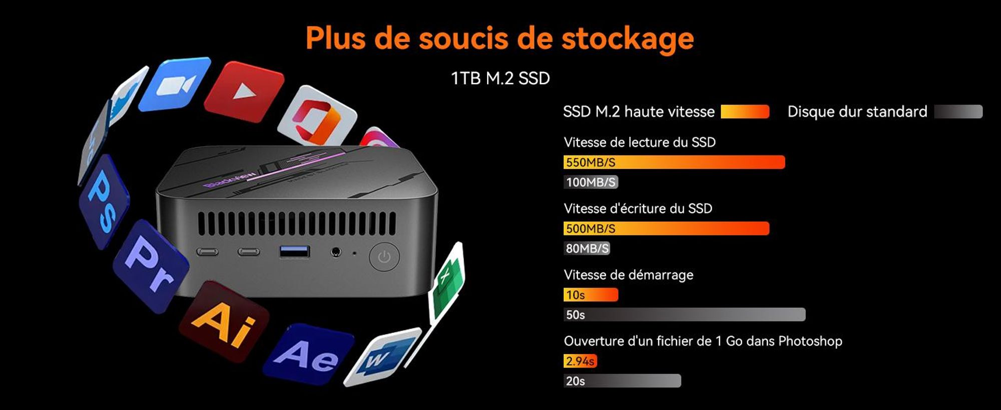 Blackview MP100 : Mini PC gaming avec processeur AMD Ryzen 5 7430U (6 cœurs, 12 threads, jusqu'à 4,3 GHz), 16 Go de RAM + SSD NVMe PCIe 3.0 de 512 Go, WiFi 6, résolution 4K UHD, 2 ports USB 3.2, 2 ports Type C 3.0