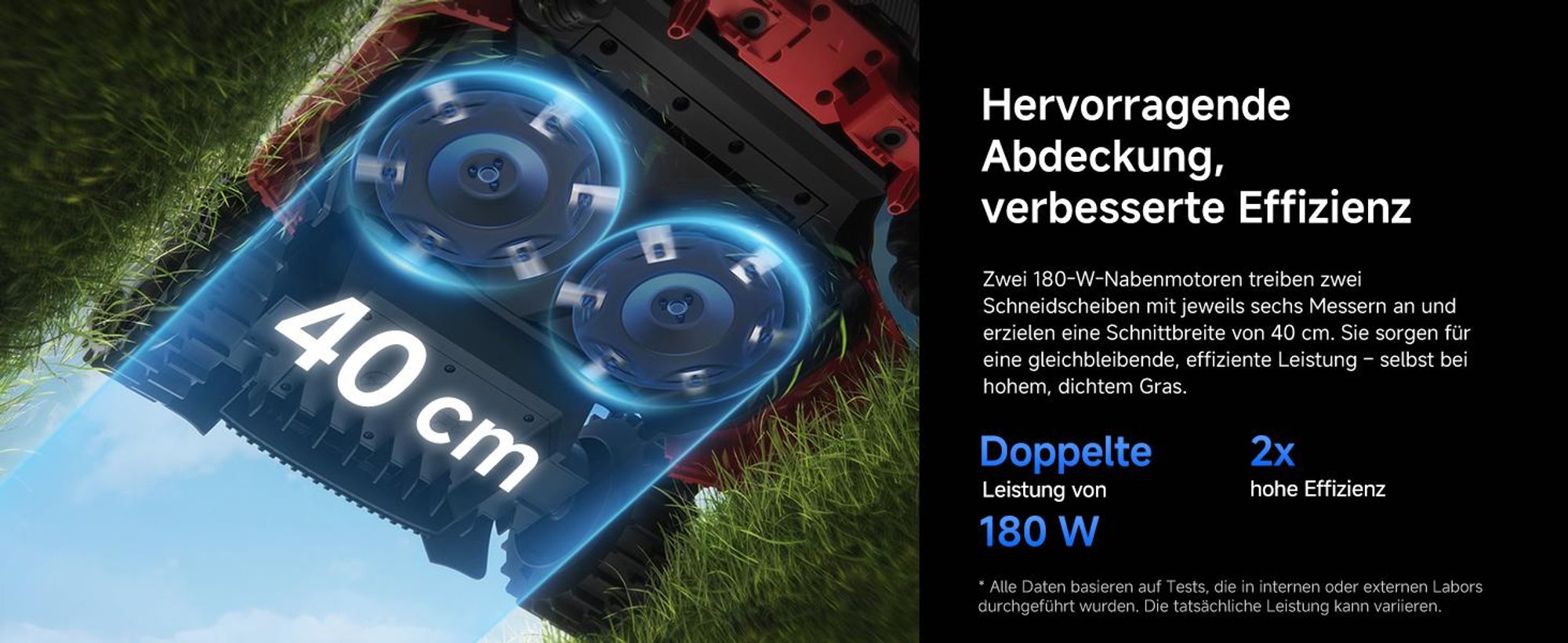 MOVA LiDAX Ultra 2000 AWD Mähroboter – 3D-LiDAR & AI Vision, 4WD Allradantrieb, bis 2000 m², 80 % Steigung, automatische Kartierung ohne RTK