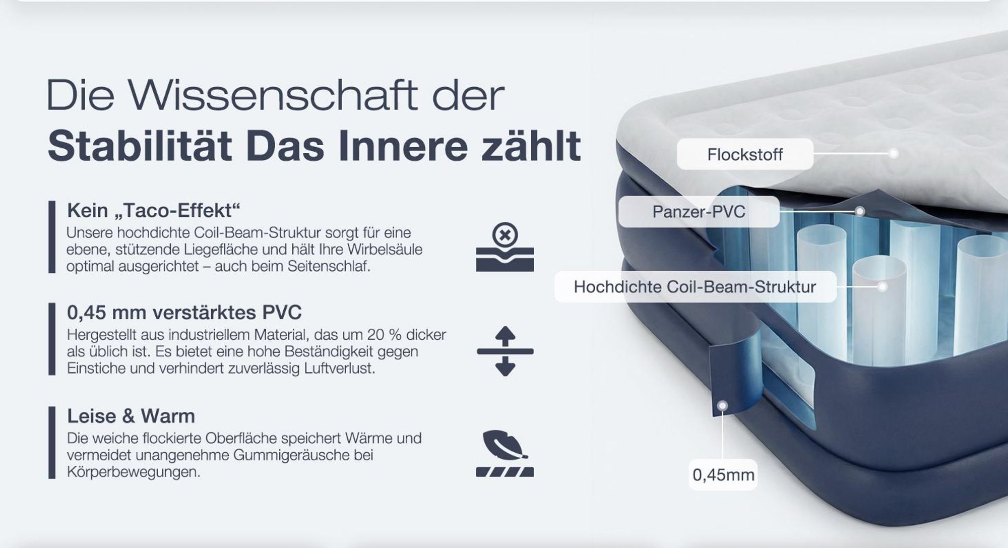 Sekey 203 x 183 x 51 cm Luftmatratze Selbstaufblasend Luftbett mit integrierter Pumpe für 2 Personen, Grau