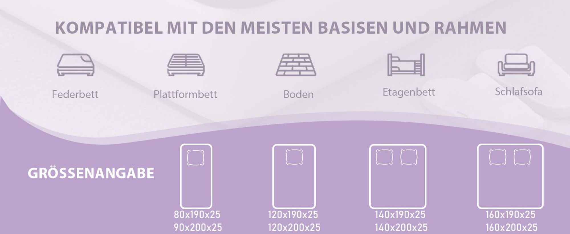 DEWINNER Matratze, 120 x 190 cm, Dicke 25 cm, Matratze für Erwachsene, Taschenfederkernmatratze und Memory-Schaum, mittlere Härte, Matratze 7 Zonen