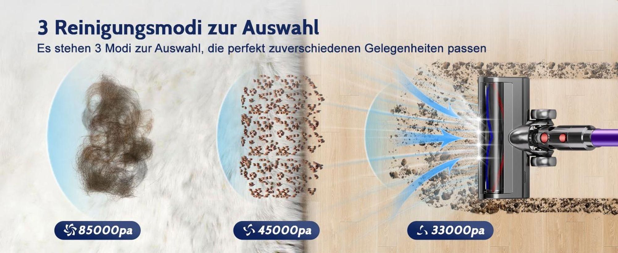 Aiibot Akku Staubsauger,85000Pa/80Mins Staubsauger Kabellos mit Smart Display,Staubsauger mit Anti-Verhedderung-Bürste,drei Gänge,1.8L