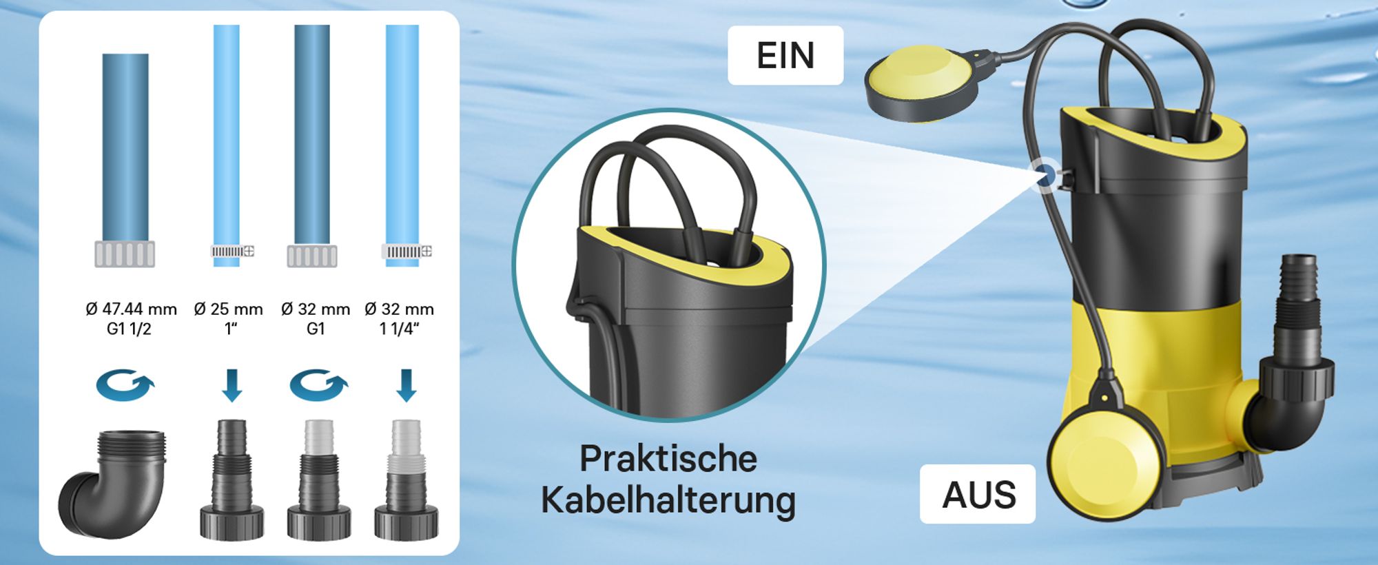 Schmutzwasserpumpe 5.000l/h, 250W, max. Förderhöhe 6m, Fremdkörper bis max. Ø5mm