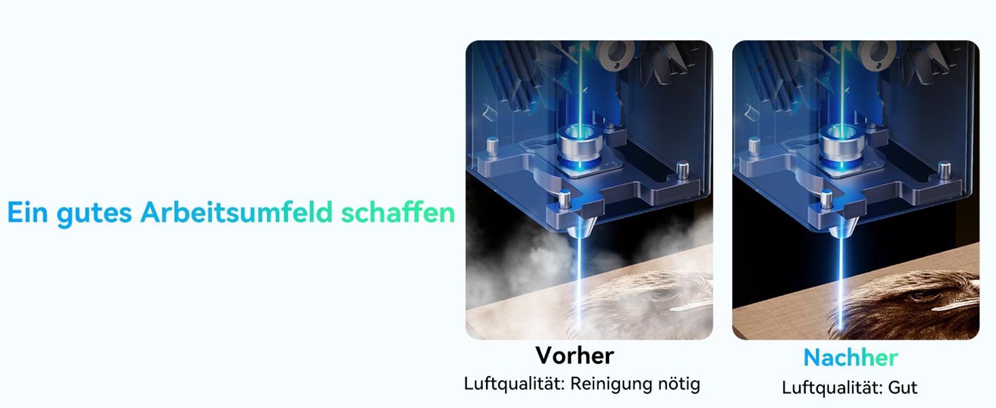 Creality Falcon YW45 Rauchreiniger, 99,97% Luftreinigung, geräuscharm, Luftreiniger für Falcon-A1 Laesrgraviierer Falcon 2 PRO Schutzbox