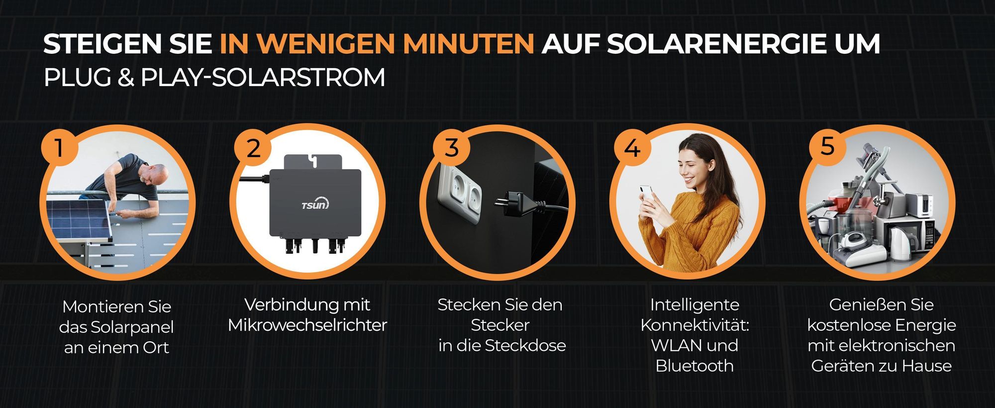 SUNNIVA® 1000W Balkonkraftwerk BIFAZIAL FULLBLACK komplett Steckdose TSUN 800 Watt Wechselrichter, Komplettset 2x 500W PV Solaranlage Solarmodule