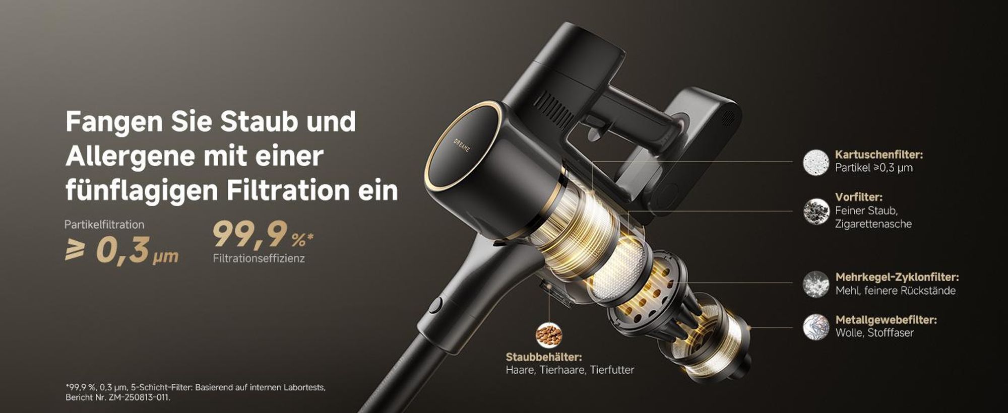 Dreame R20SE-A Akku Handstaubsauger,20KPa＆150AW Saugkraft,Schmutzentsorgung,0 Tangle Bürste,5-schichtiger Filter,Handstaubsauger,LED,90Min,App,Schwarz