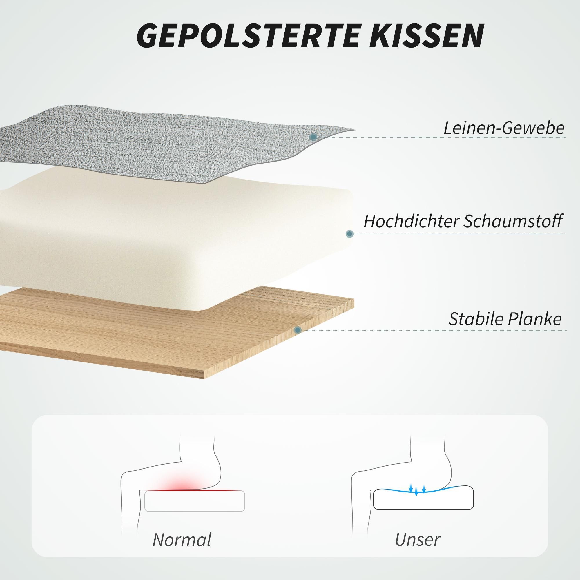 Homeoffice Gaslift
