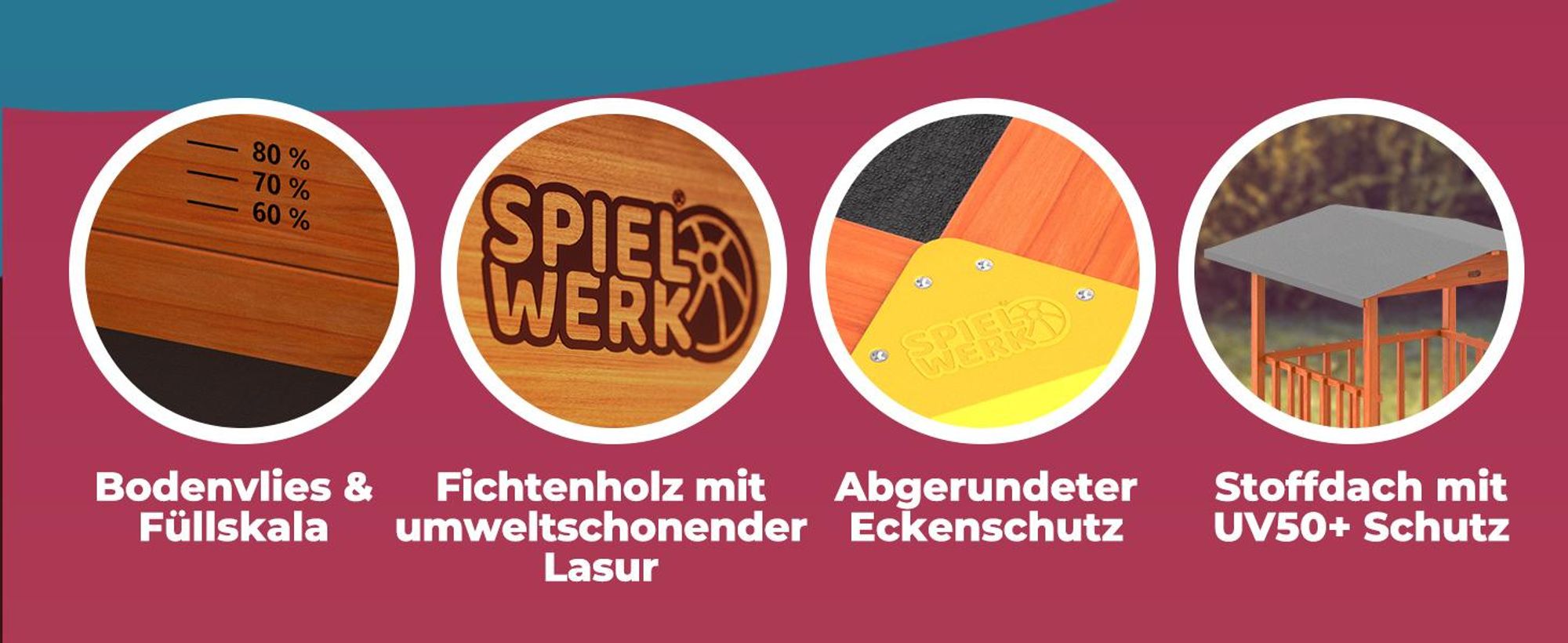 SPIELWERK Sandkasten Merle Sonnendach