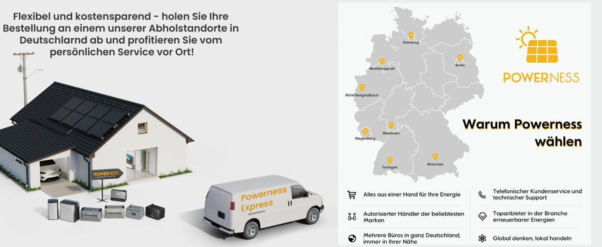 EcoFlow Stream AC Pro 1,92 kWh Balkonkraftwerk Speicher Kompatibel mit allen Mikro-Wechselrichtern, 1200W Ausgang (0% MwSt)