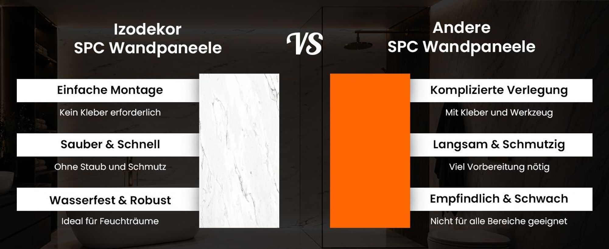 IZODEKOR SPC Wandpaneele 60x120 cm – Wasserdichte Wandverkleidung für Bad, Dusche & Küche - Stein Grau