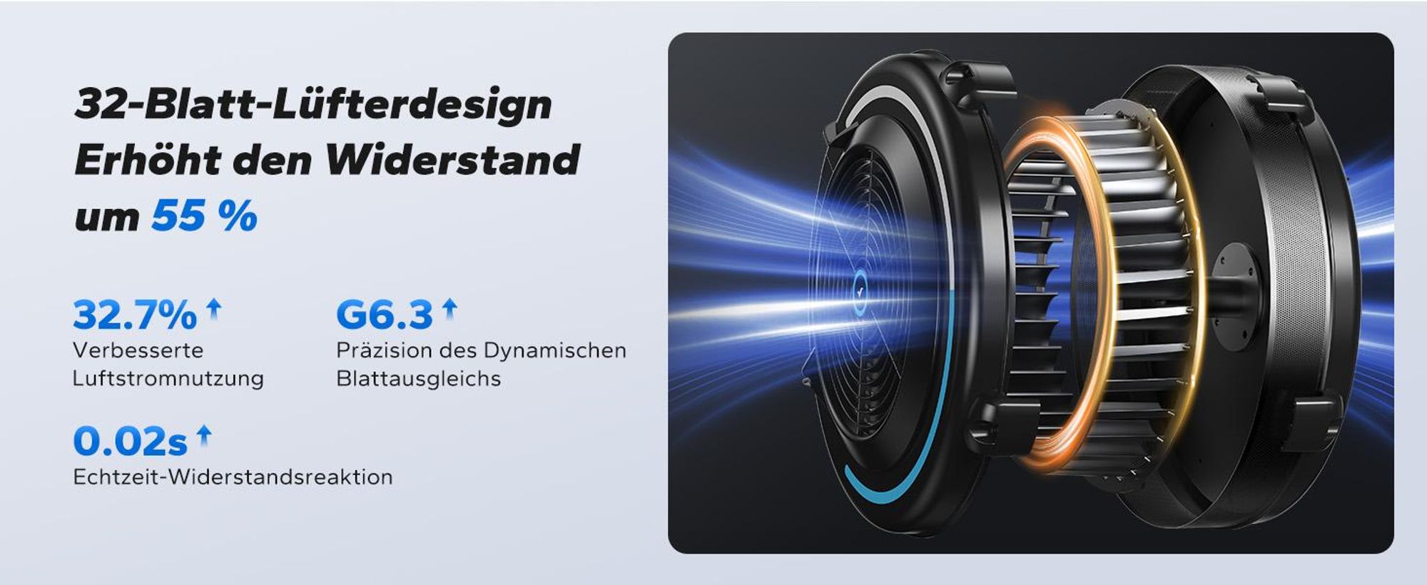 Klappbares Luftwiderstand Rudergerät Merach Bluetooth & LCD, ergonomischer Sitz, verstellbarer Tablet-Halter, bis 158 kg, NovaRow R50