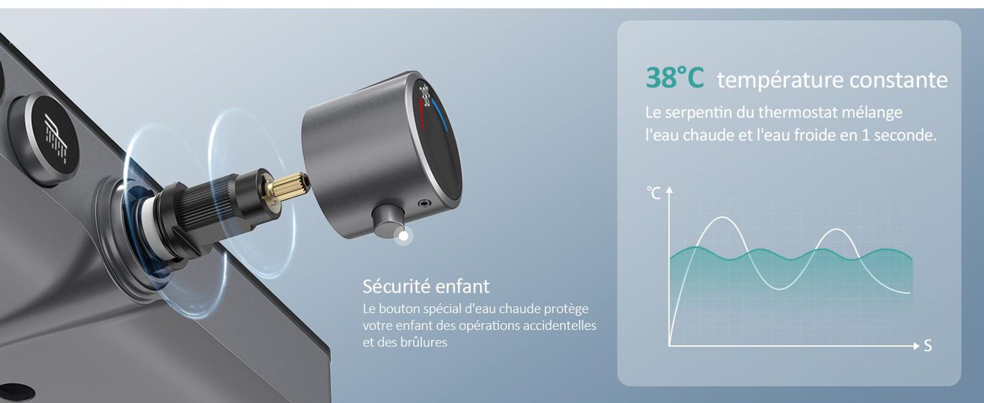 EMKE Système de douche avec thermostat 1146x450x480mm tablette en verre douchette à main avec 3 types de jets douche de pluie, robinetterie de salle de bains & douche, KTW, anthracite mat F10