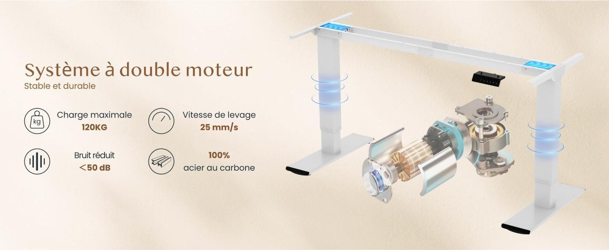 Bureau réglable en hauteur FLEXISPOT QB2, électrique, 200 x 80 cm, avec multiprise, 2 MOTEURS PUISSANTS, capacité de charge de 120 kg, 4 positions mémorisables (blanc)