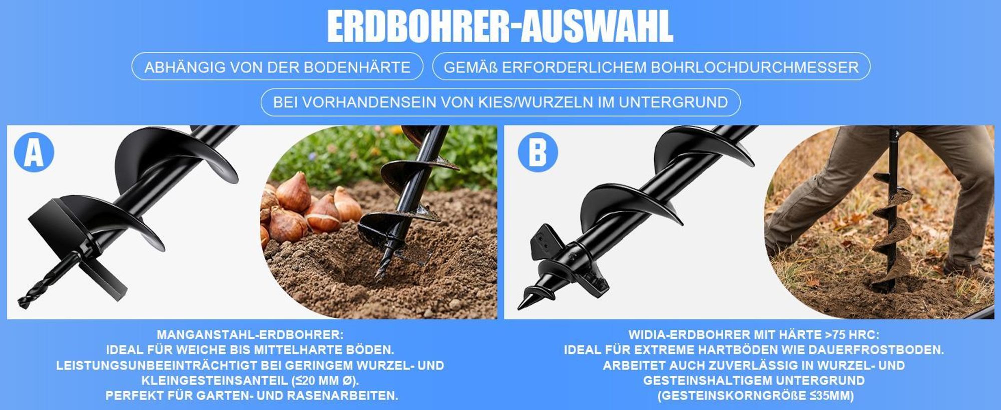 L800mm Ø200mm Erdbohrer mit SDS Plus Adapter für Bohrmaschine Brunnenbohrer Erdlochbohrer Baumpflanzung für Pfahlbohrer Aushubarbeiten Zaunbau Garten
