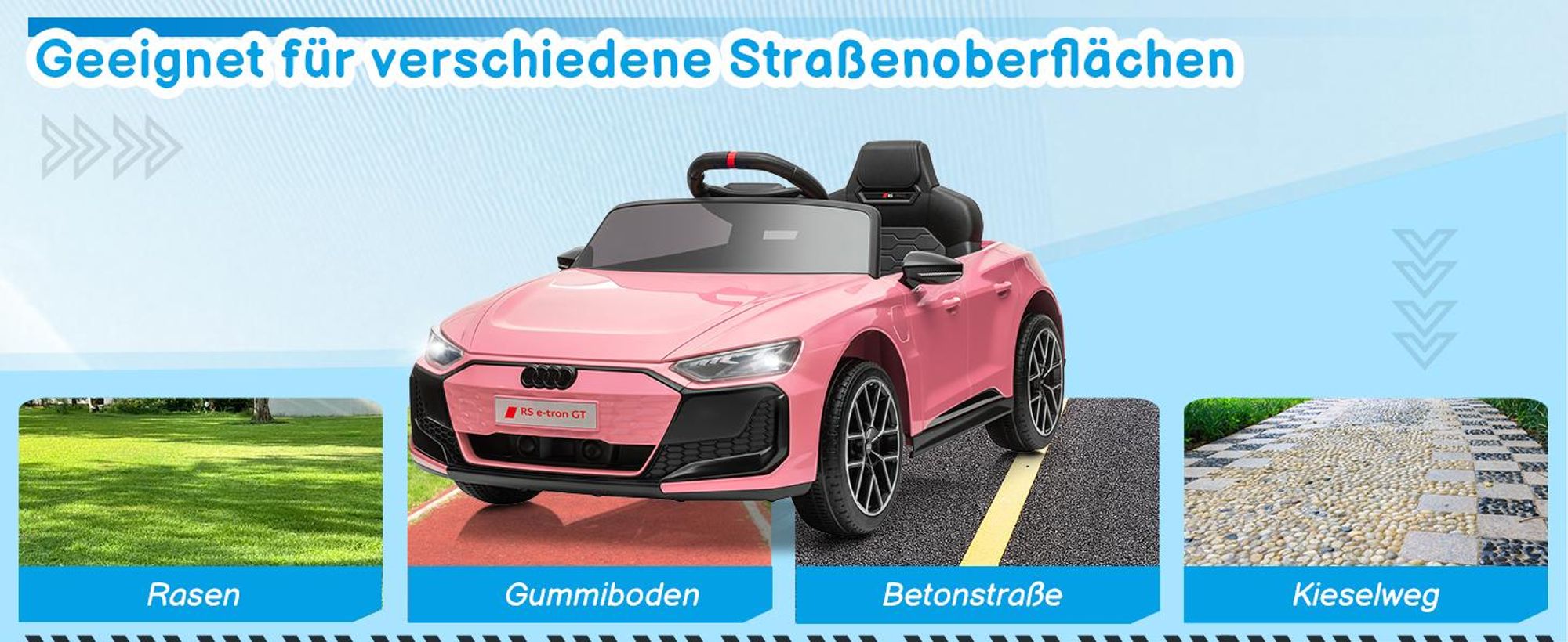 Kinder-Elektroauto 12V 4,5Ah, 2 Geschwindigkeitsstufen, 2,4G-Fernbedienung, geeignet für Kinder von 3 bis 5 Jahren, Audi RS e-tron GT, Rosa