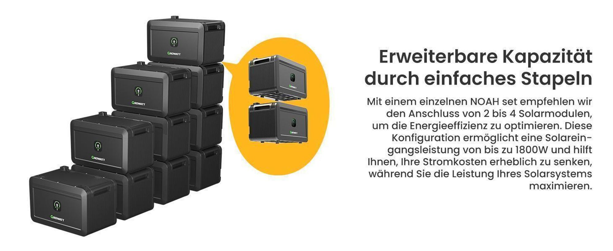 Powerness Balkonkraftwerk mit Speicher, 2048Wh Growatt NOAH Speicher mit 4x500W Full Black Bifaziale Solarmodule, 4x Flachdach-Halterung (0% MwSt)