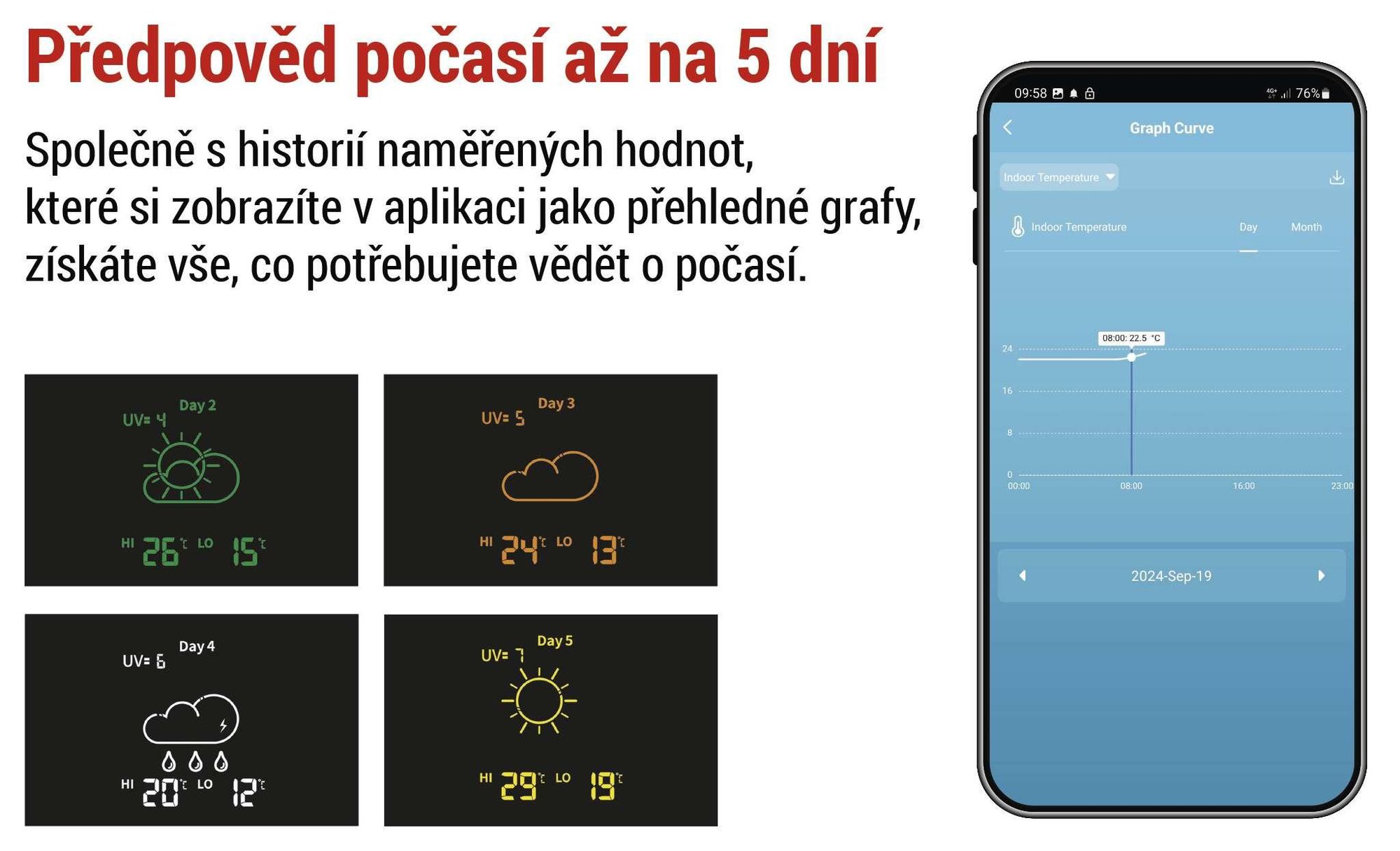 EMOS GoSmart Meteostanice WiFi s bezdrátovým venkovním čidlem a aplikací, barevný displej, předpověď na 5 dní; na bázi Tuya, Smartlife, adaptér