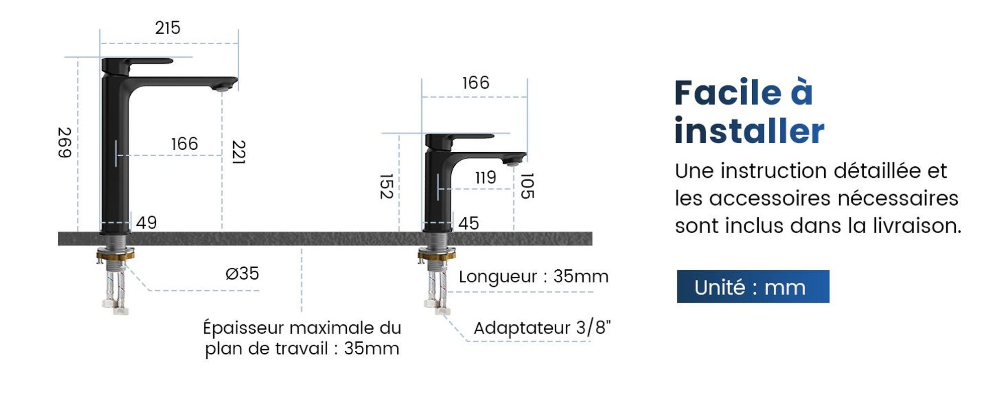 EMKE Robinetterie pour lavabo Robinetterie pour salle de bains Mitigeur monocommande Robinet de salle de bains en laiton 269 x 215 x 49 mm Noir mat