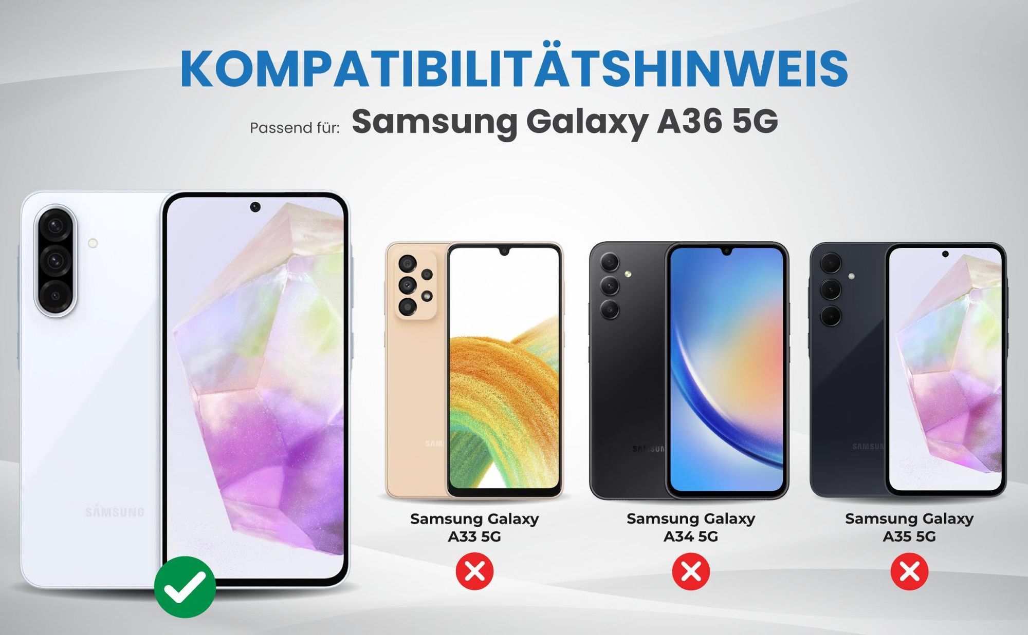 Kompatibilitätshinweise Hülle für Samsung Galaxy A36 5G