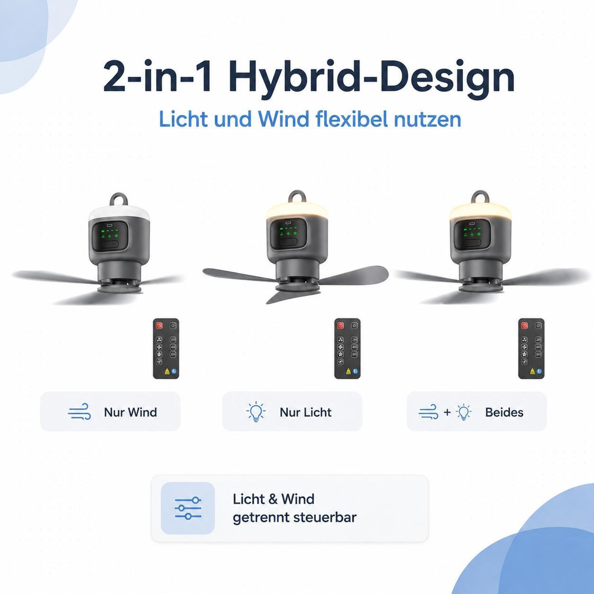 XL Ø45cm Camping Ventilator mit Licht, Akku 12000mAh, USB-C aufladbar, Deckenventilator mit Fernbedienung & Timer, Starke Brise für Zelt Pavillon RV