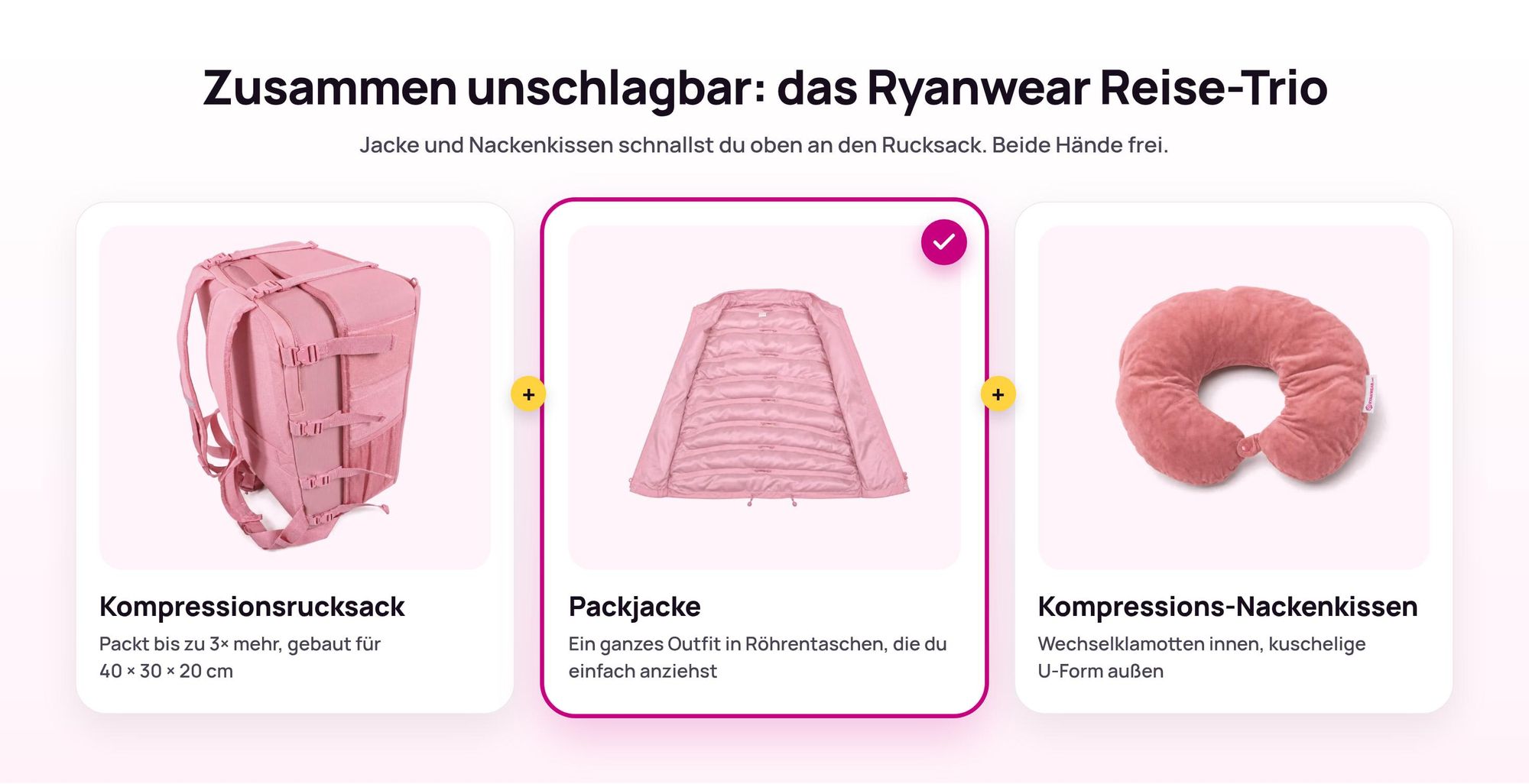 Ryanwear Kompressionsrucksack, oben Packjacke und Kompressions-Nackenkissen festgeschnallt