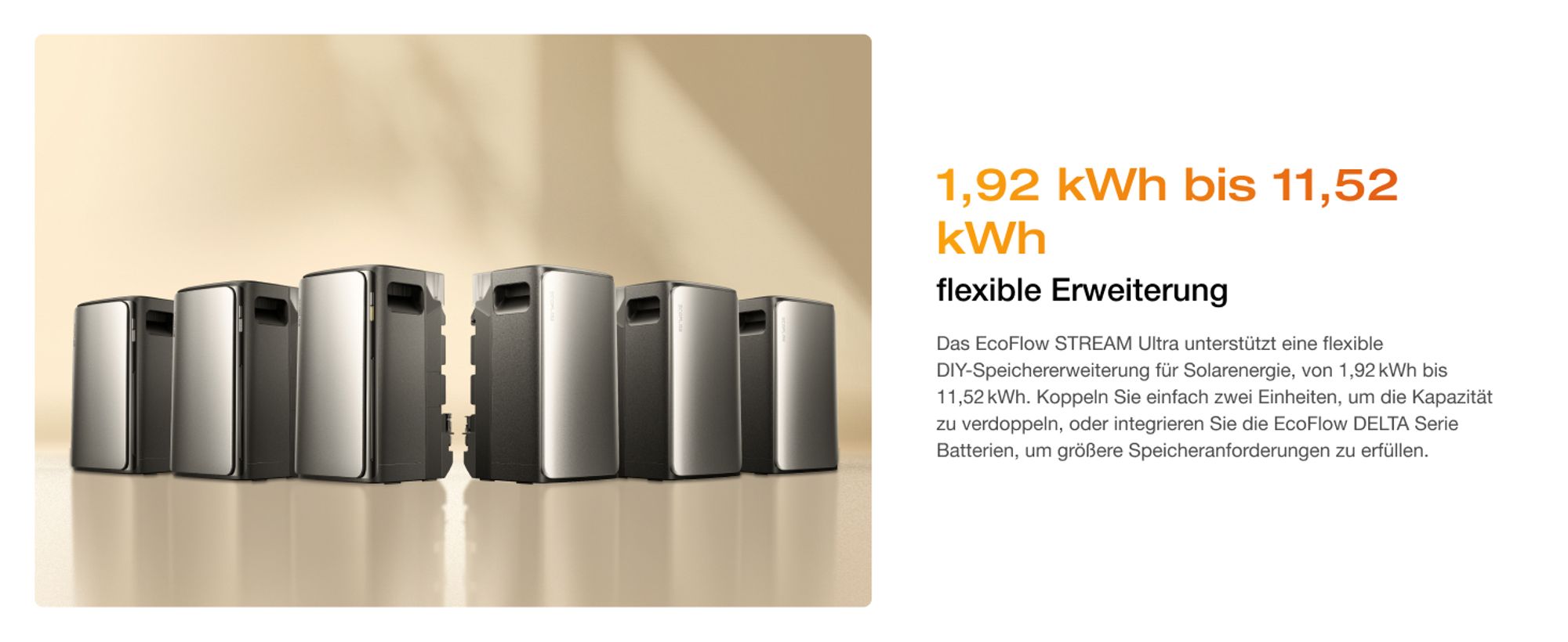 EcoFlow STREAM Ultra 1,92 kWh Balkonkraftwerk mit Batteriespeicher, Plug & Play Solarsystem, 2 800 W Solareingang (4 MPPT), 1 200 W Dual AC-Anschlüsse
