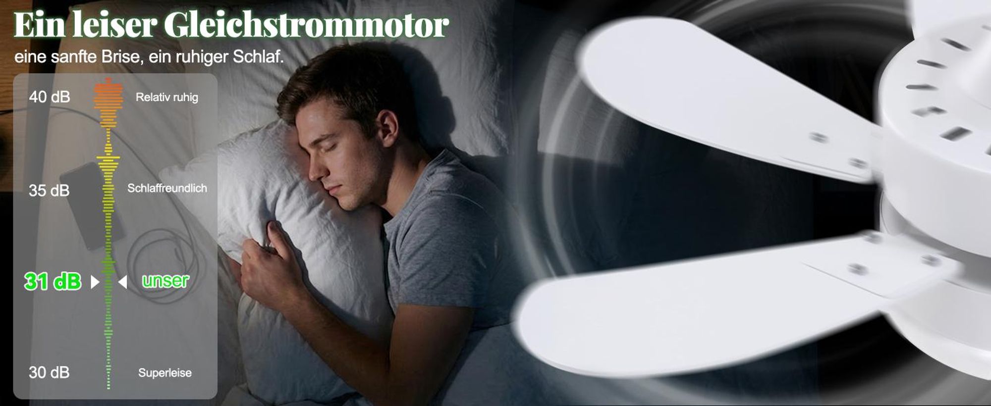ZMH ventilateur de plafond blanc avec éclairage et télécommande silencieux 6 pales Ø75 cm minuterie pour salon chambre cuisine salle à manger
