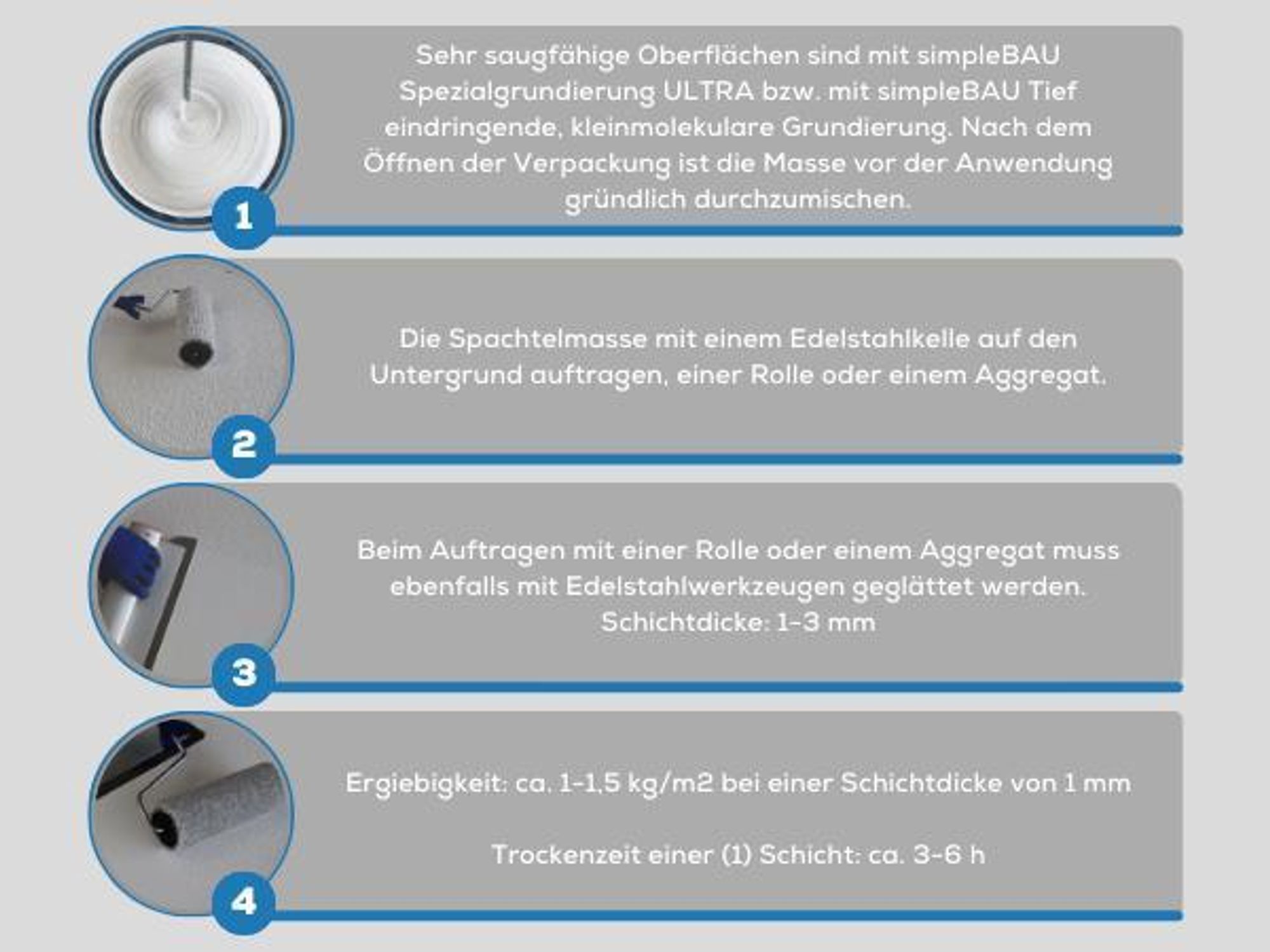 SimpleBau Spachtelmasse Start&Finish gebrauchsfertig zum Reparieren und Glätten von Wänden Perfekte weiße Farbe, 25kg