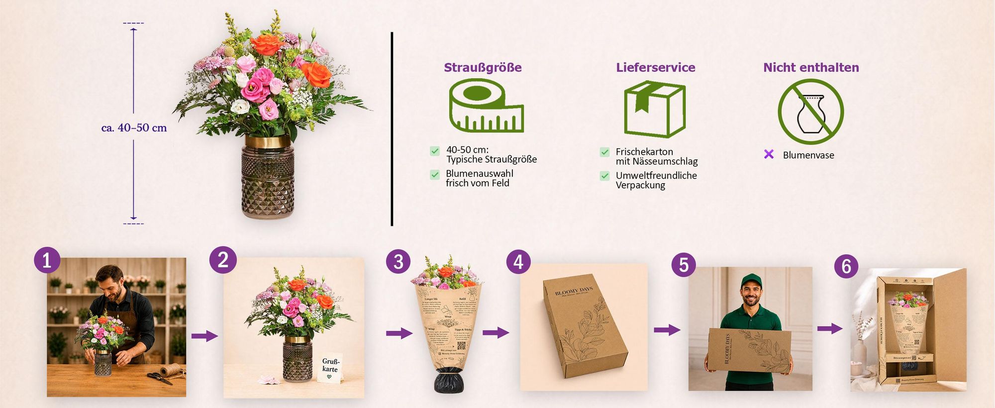 Blumenstrauß Flower Power | Geschenk - frische Blumen | Blumenversand von BLOOMY DAYS