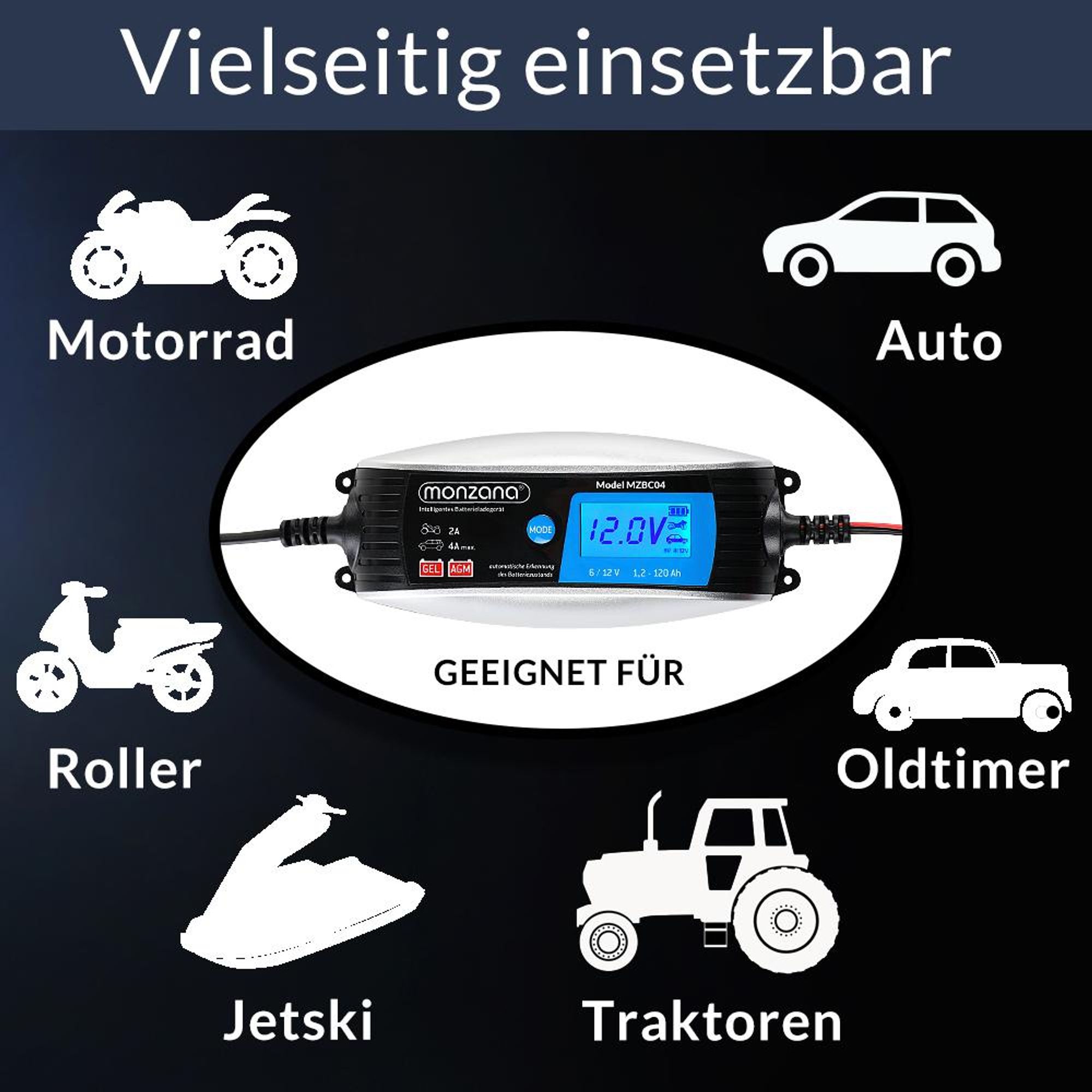 MONZANA® KFZ Batterieladegerät vollautomatisch 6V 12V LCD-Bildschirm Temperaturkompensation Erhaltungsladung intelligentes Ladegerät für Auto Motorrad