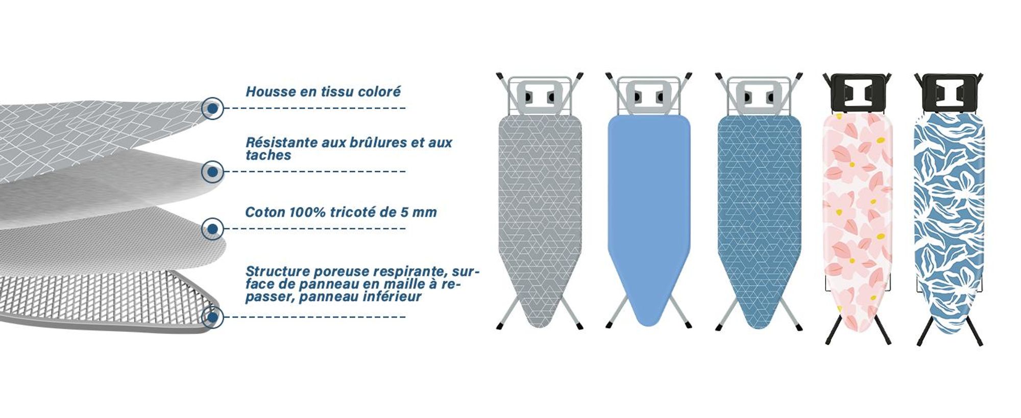 STANEW Bügelbrett 120 x 45 cm,Klappbares Bügelbretter Bügeltisch für Dampfbügeleisen,mit 2 Bezügen aus Baumwolle,Sicherheitsschließsystem
