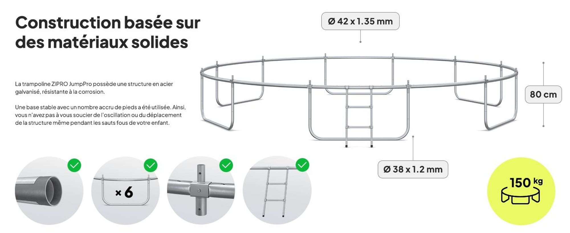 Trampoline ZIPRO Jump Pro Premium | 16FT Ø 496 cm | Trampoline de jardin Trampoline pour enfants Kit complet avec filet, échelle et housse de protection, extérieur, vert