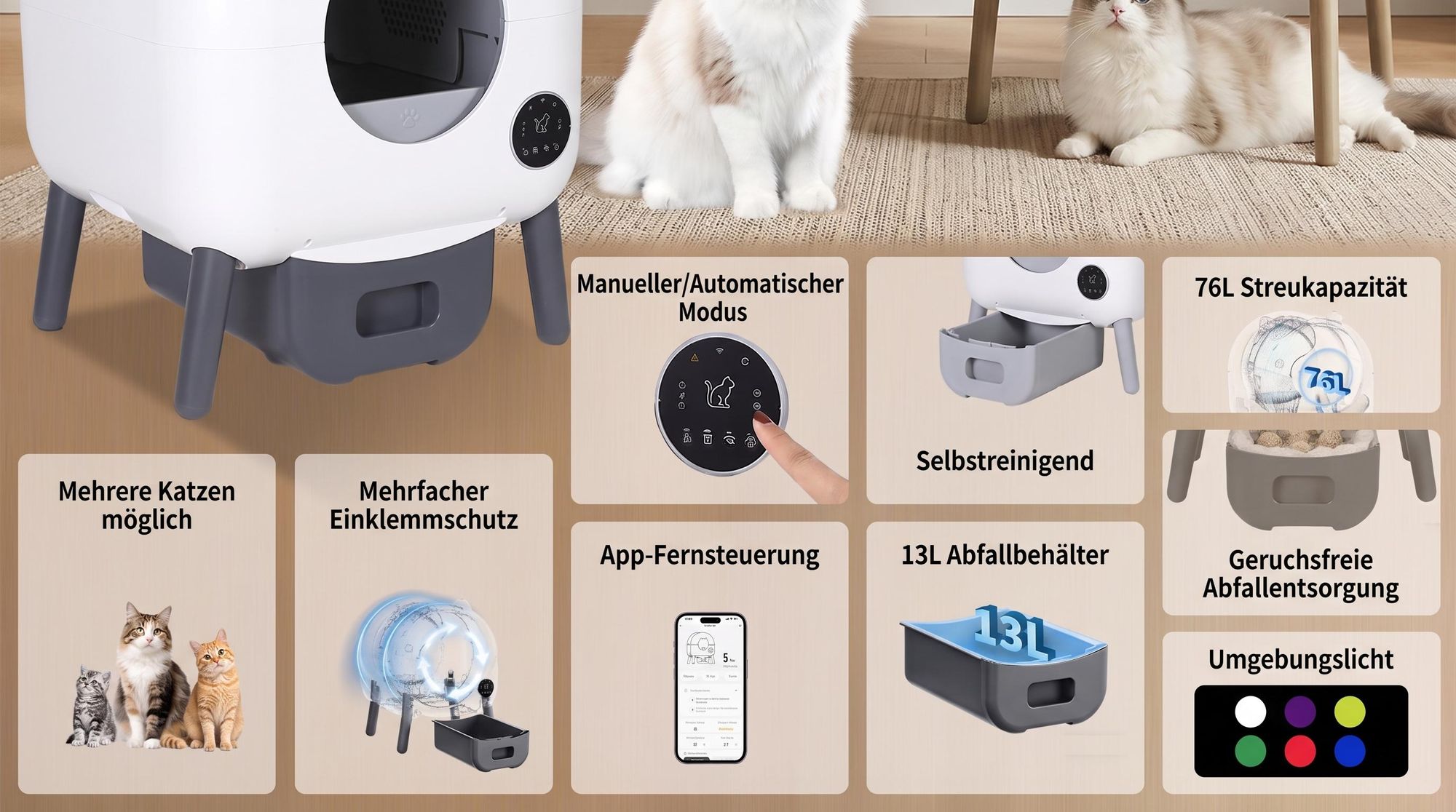 Selbstreinigende Katzentoilette 76L XXL Katzenklo mit App-Steuerung, für mehrere Katzen, 8-fach Anti-Klemm-Sensoren, geruchsarm, leise, LED-Nachtlicht